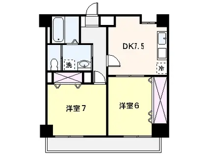 グランデュール広小路(2DK/8階)の間取り写真