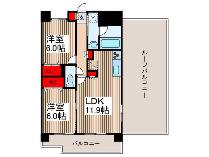 アムール参番館(2LDK/5階)の間取り写真