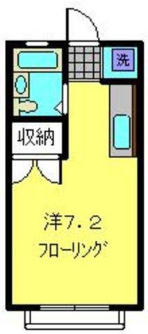 サニ-ヒルズ(ワンルーム/1階)の間取り写真