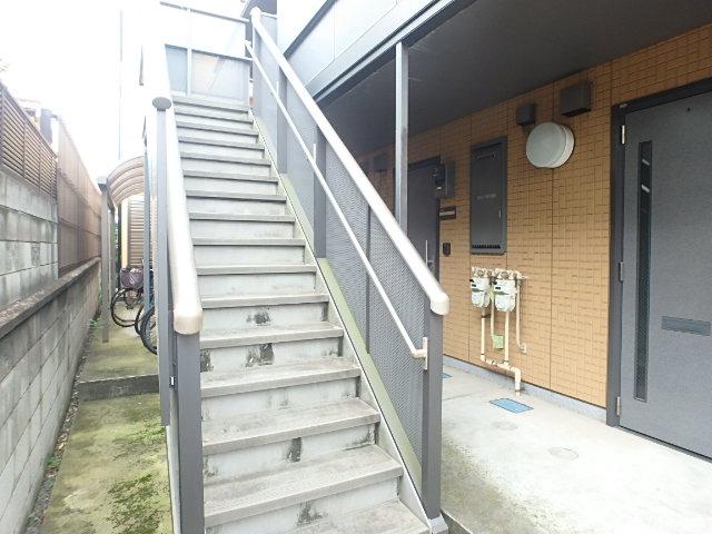ソフィア