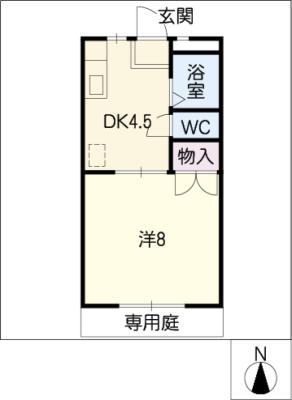 サンシティ大池(1DK/1階)の間取り写真
