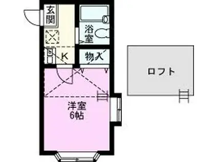 アネックス備後(1K/2階)の間取り写真