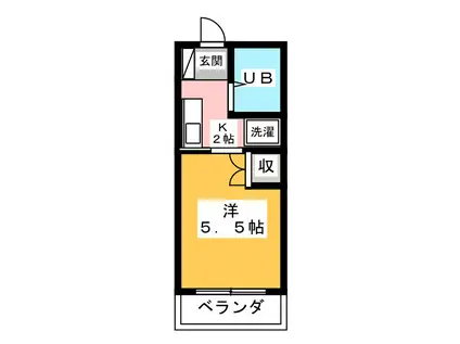 杉沢ハイツ(1K/2階)の間取り写真