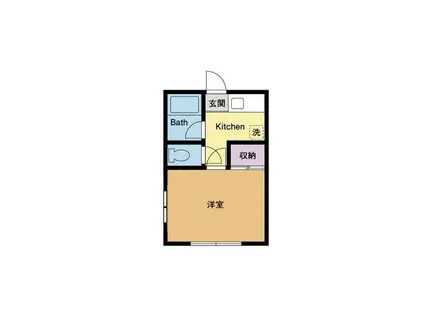 レジデンス伊藤(1K/1階)の間取り写真