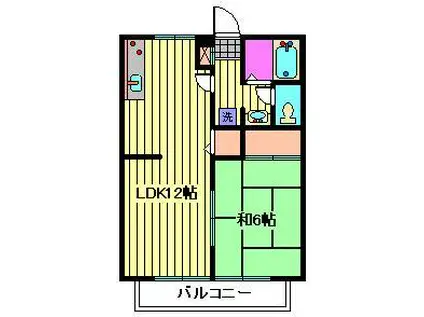 BEEコート大宮II(1LDK/1階)の間取り写真