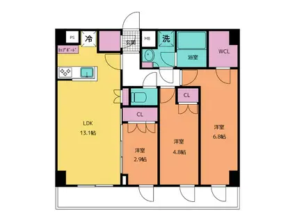 LIME RESIDENCE KAWAGUCHI イースト(3LDK/10階)の間取り写真