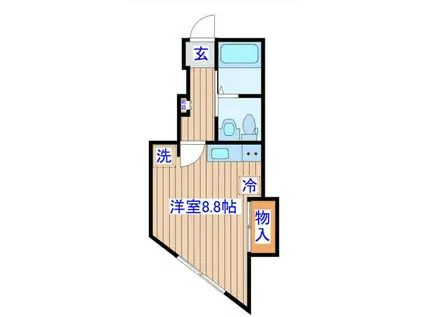 IIE SAINT-LOUIS I(1K/1階)の間取り写真