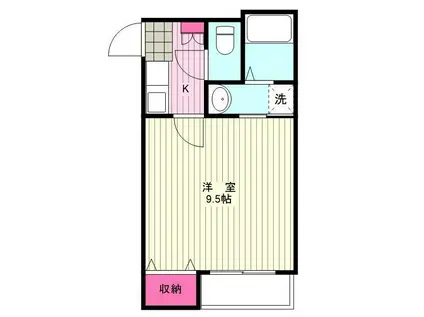 アネックスガーデン本千葉(1K/2階)の間取り写真