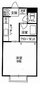 リブリーフォレスト(1K/2階)の間取り写真