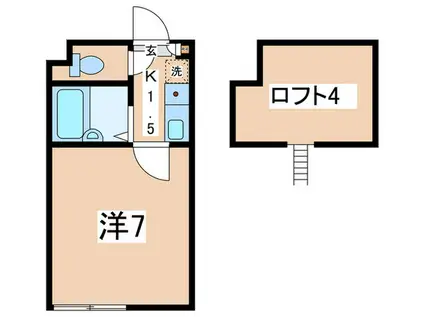 ヴィラージュ町田(1K/2階)の間取り写真