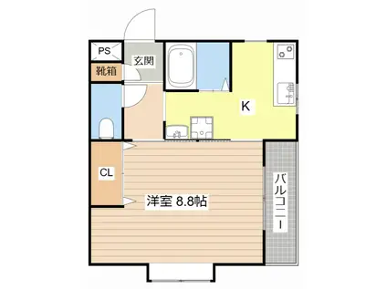 セラビ C EST LA VIE(1K/2階)の間取り写真