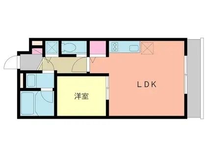 南流山ミライズII(1LDK/1階)の間取り写真