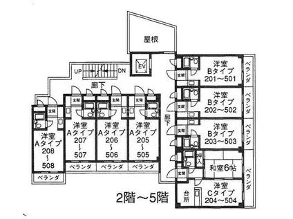 パール925(ワンルーム/4階)の間取り写真