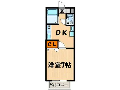 ハイツサングリーン(1DK/2階)の間取り写真