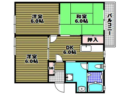 リバーサイド小車(3DK/2階)の間取り写真