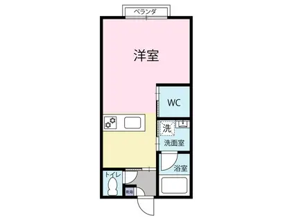 ベルコートI(1K/1階)の間取り写真