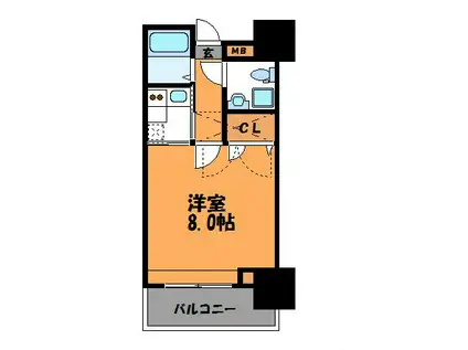 エステート・モア・平尾パージュ(1K/7階)の間取り写真