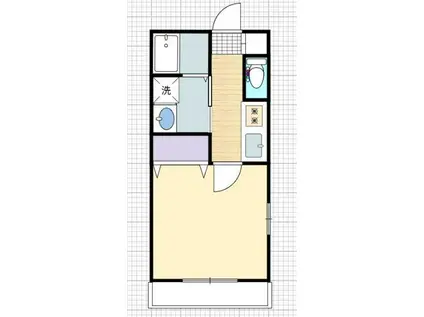 ファミーユ吉田(1K/1階)の間取り写真