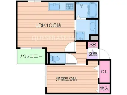 ソフィスティケート(1LDK/3階)の間取り写真