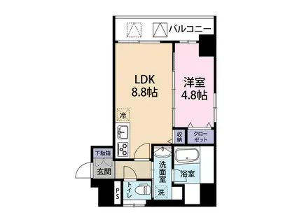 ヴィルブーケ天満橋(1LDK/5階)の間取り写真