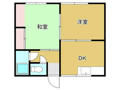 西岡アパート(2DK/2階)の間取り写真