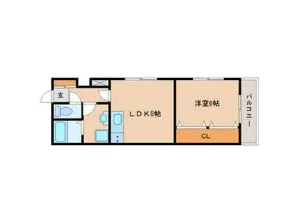 サニーシックス(1LDK/1階)の間取り写真