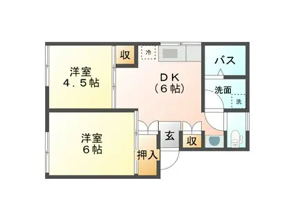 プレジール藤山(2DK/2階)の間取り写真