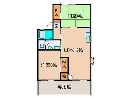 プラザ仙棒(2LDK/1階)の間取り写真