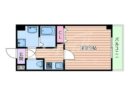 CITY SPIRE上新庄(1K/8階)の間取り写真