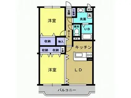 エンジェルズフォレストA(2LDK/3階)の間取り写真