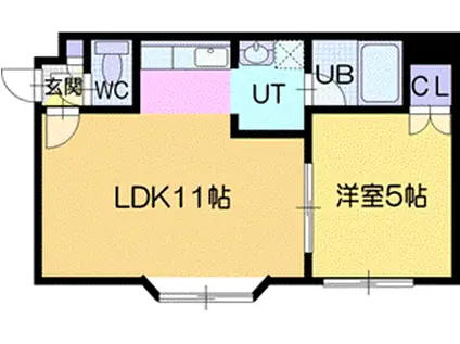 ガーデンフレア若葉(1LDK/4階)の間取り写真
