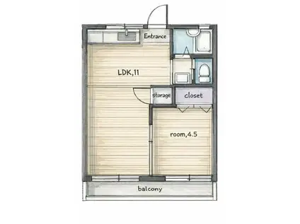 中村アパート(1LDK/2階)の間取り写真