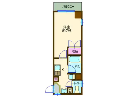 フロンティアコンフォート白楽(1K/3階)の間取り写真