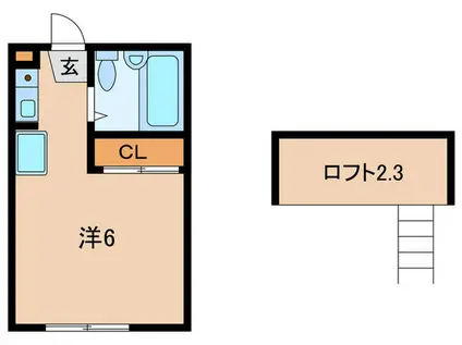 ラベニュー京町(ワンルーム/2階)の間取り写真