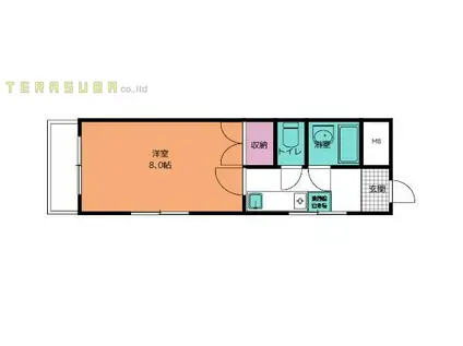 エーデル桜ヶ丘(1K/2階)の間取り写真