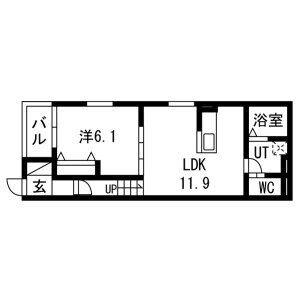 リヴェール神郷(1LDK/1階)の間取り写真