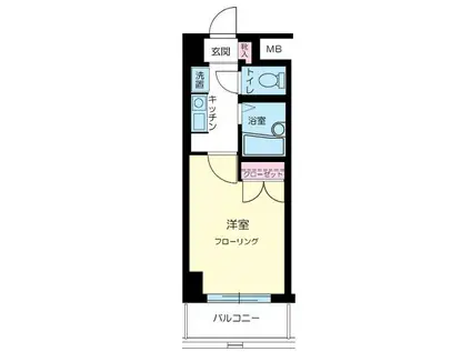 メインステージ平和島(1K/10階)の間取り写真