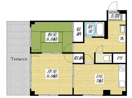 サンライズ・ヒル(2DK/1階)の間取り写真