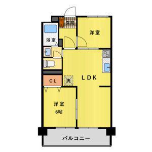 第二若葉ビル(2LDK/5階)の間取り写真