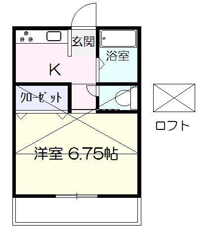 リバーサイドナガノ(1K/2階)の間取り写真