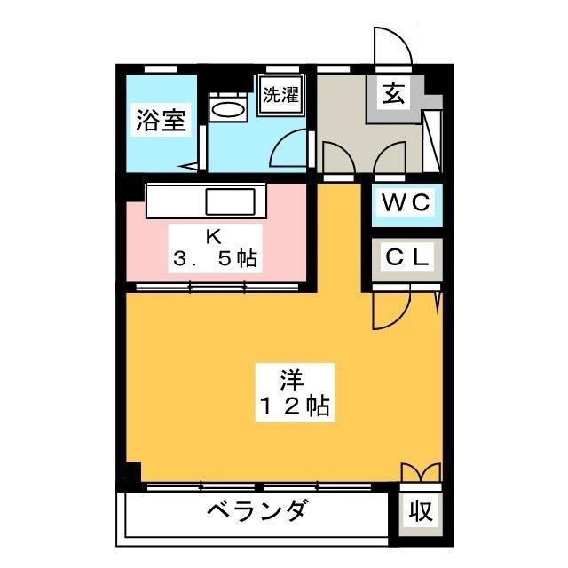 早苗ビル 西館(1K/3階)の間取り写真