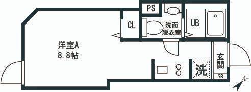 古淵SLIT(ワンルーム/3階)の間取り写真