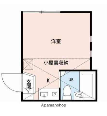 ユナイト戸手ベルナルド(ワンルーム/2階)の間取り写真