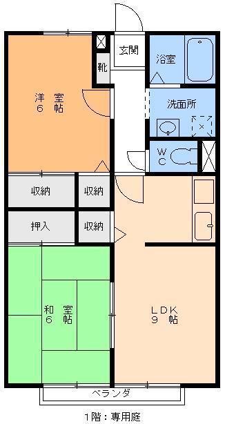 ビーライン宮下(2LDK/1階)の間取り写真