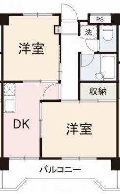 栗林ハイツ(2DK/8階)の間取り写真