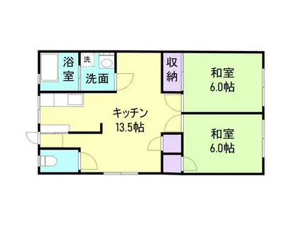 あすなろ荘(2LDK/1階)の間取り写真