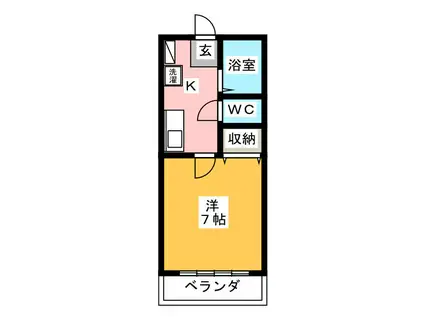 コーポS(1K/1階)の間取り写真