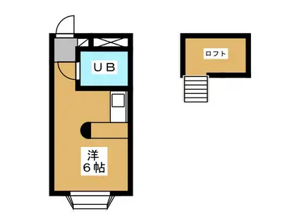 ベルピア八千代台第2-2(ワンルーム/1階)の間取り写真
