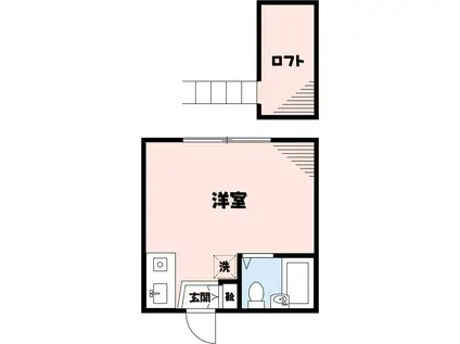 メゾンドブラン徳丸(ワンルーム/2階)の間取り写真