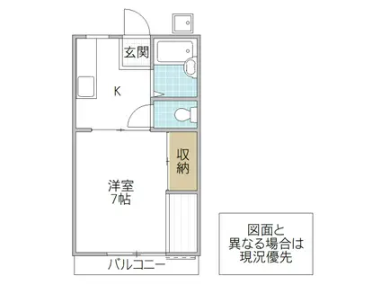 SSハイツ(1K/2階)の間取り写真